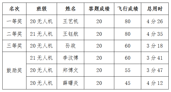 118e36b6636bcbdbd8ee5e22e52fc54.png