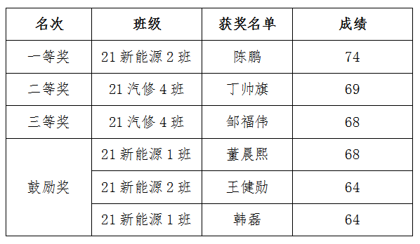 b2208f404805b2332fb97c1853e4000.png