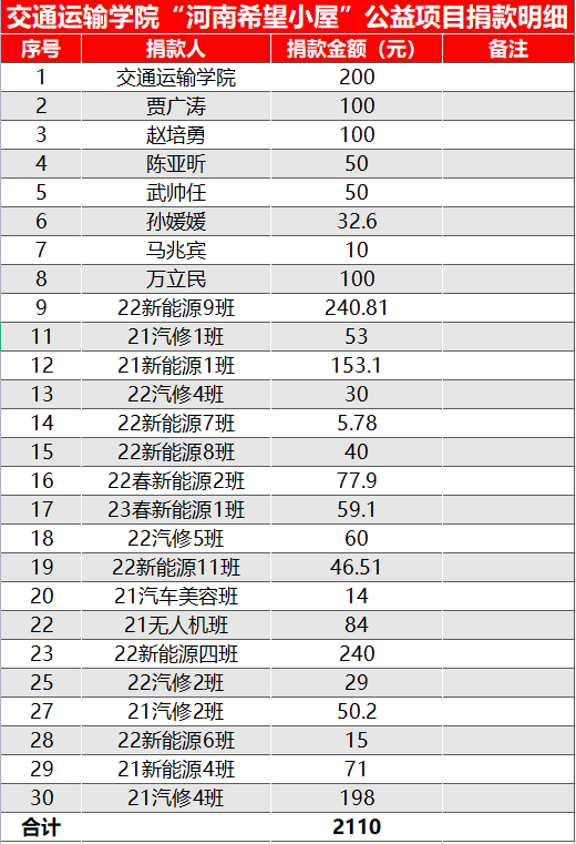 微信图片_20230612175002.png