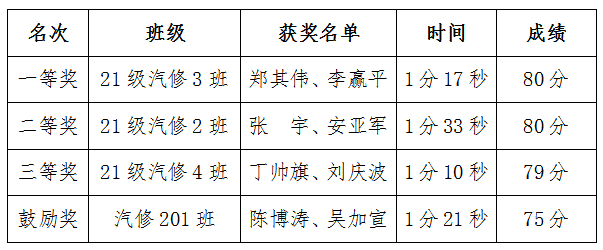 3ad9ee1e39cd95c63c767098befca25.png