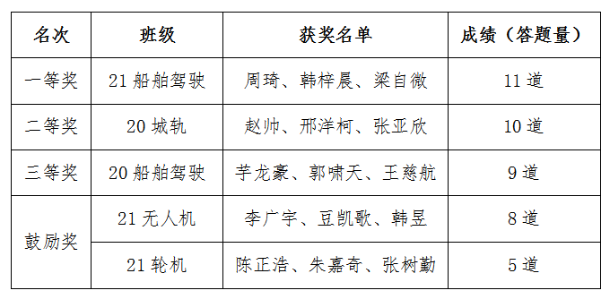 f621d1a52f51fb7a278ce935c11c8d9.png