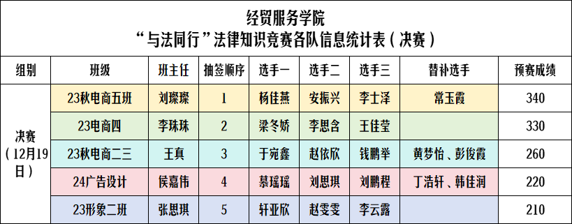 7834d1b5eff9929406c785a7fffc202.png